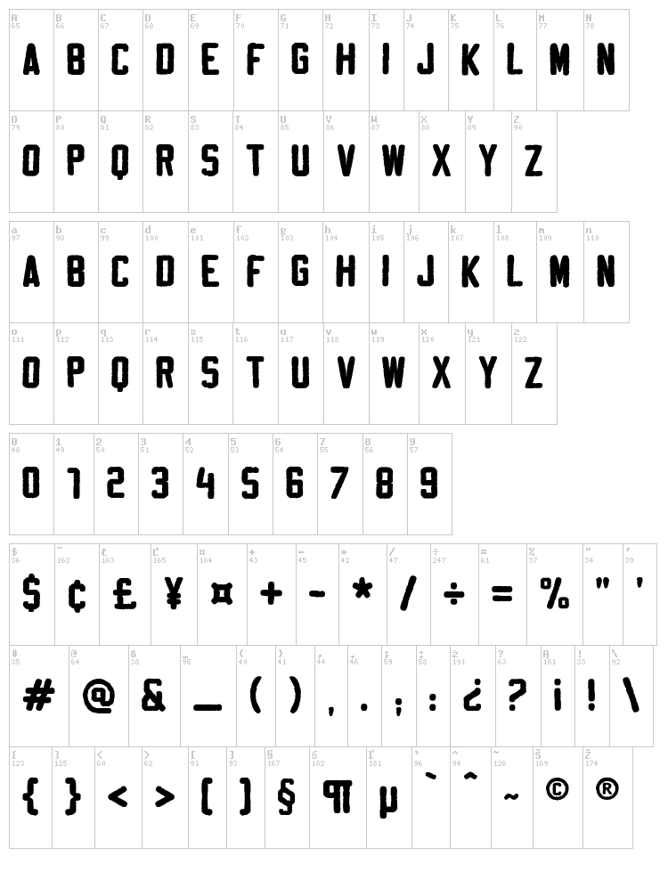 Sablon Washed font map